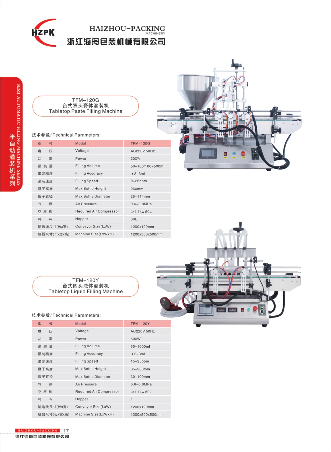 Tabletop liquid and paste filling — supplier catalogue page 17