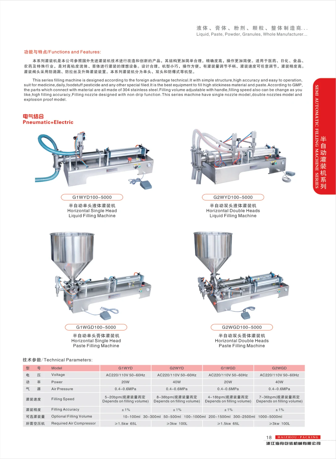 Horizontal piston fillers — supplier catalogue page 18