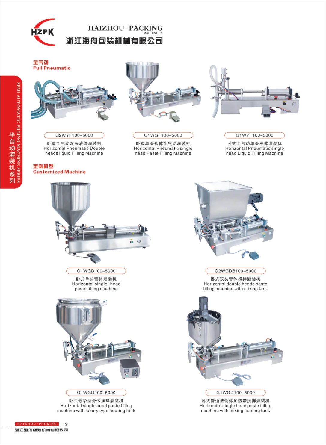 Pneumatic piston fillers — supplier catalogue page 19