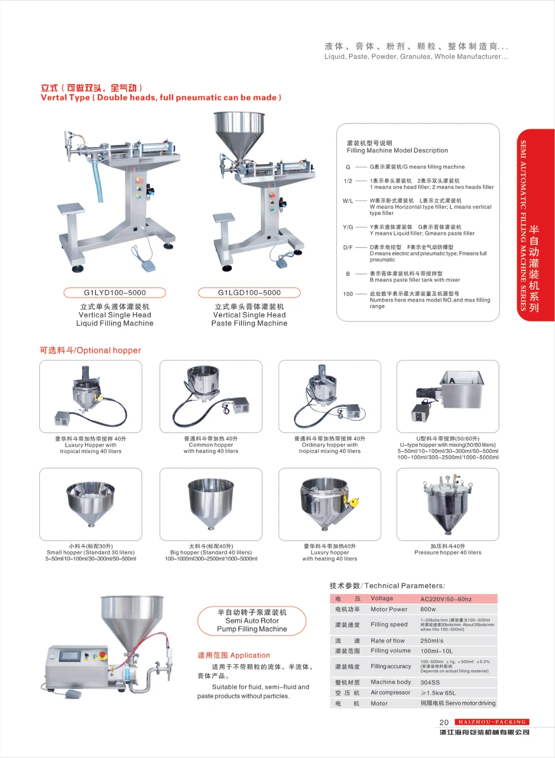 Vertical fillers, hoppers and rotor-pump filling — supplier catalogue page 20