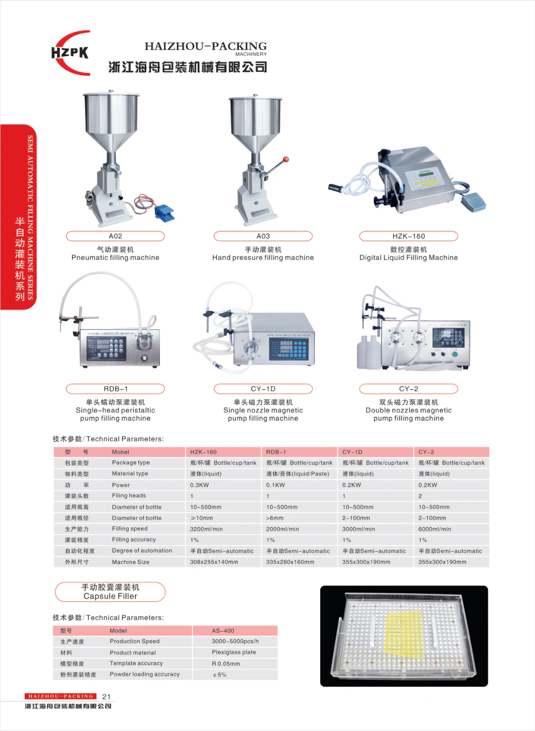 Pneumatic, digital, peristaltic and magnetic-pump fillers — supplier catalogue page 21