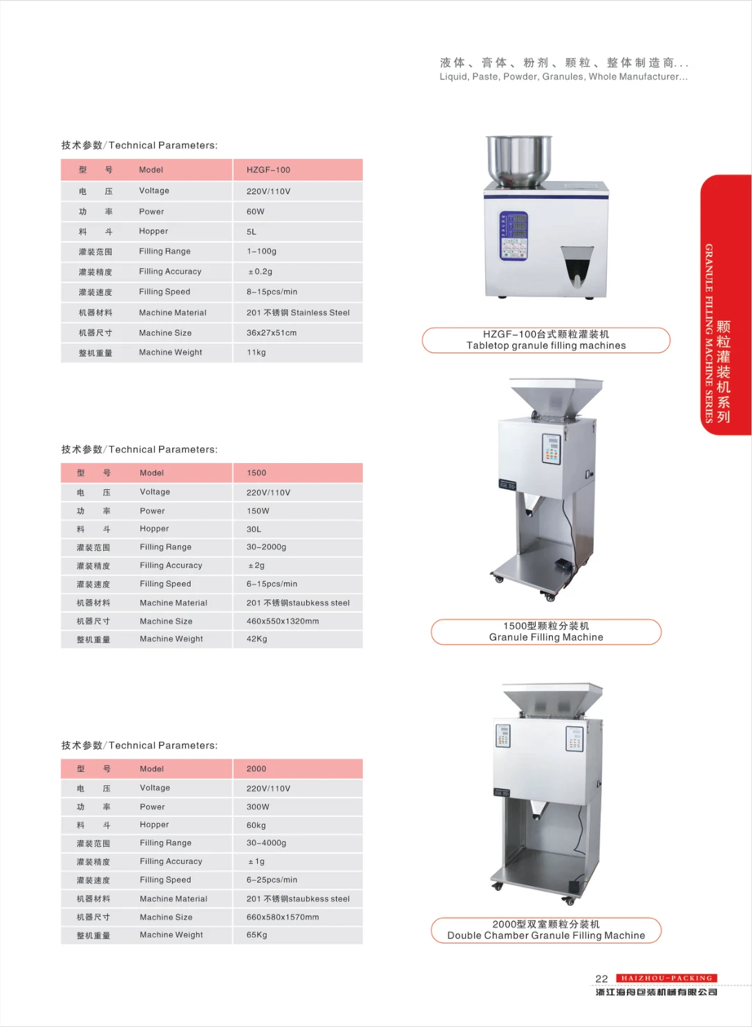 Granule weighing and filling — supplier catalogue page 22