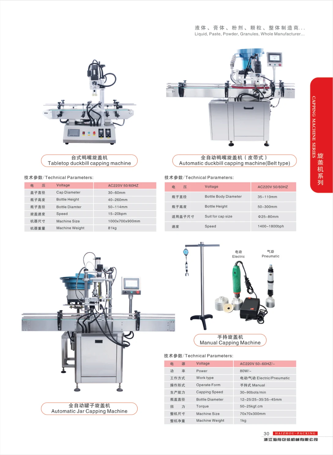 Duckbill, jar and handheld capping — supplier catalogue page 30