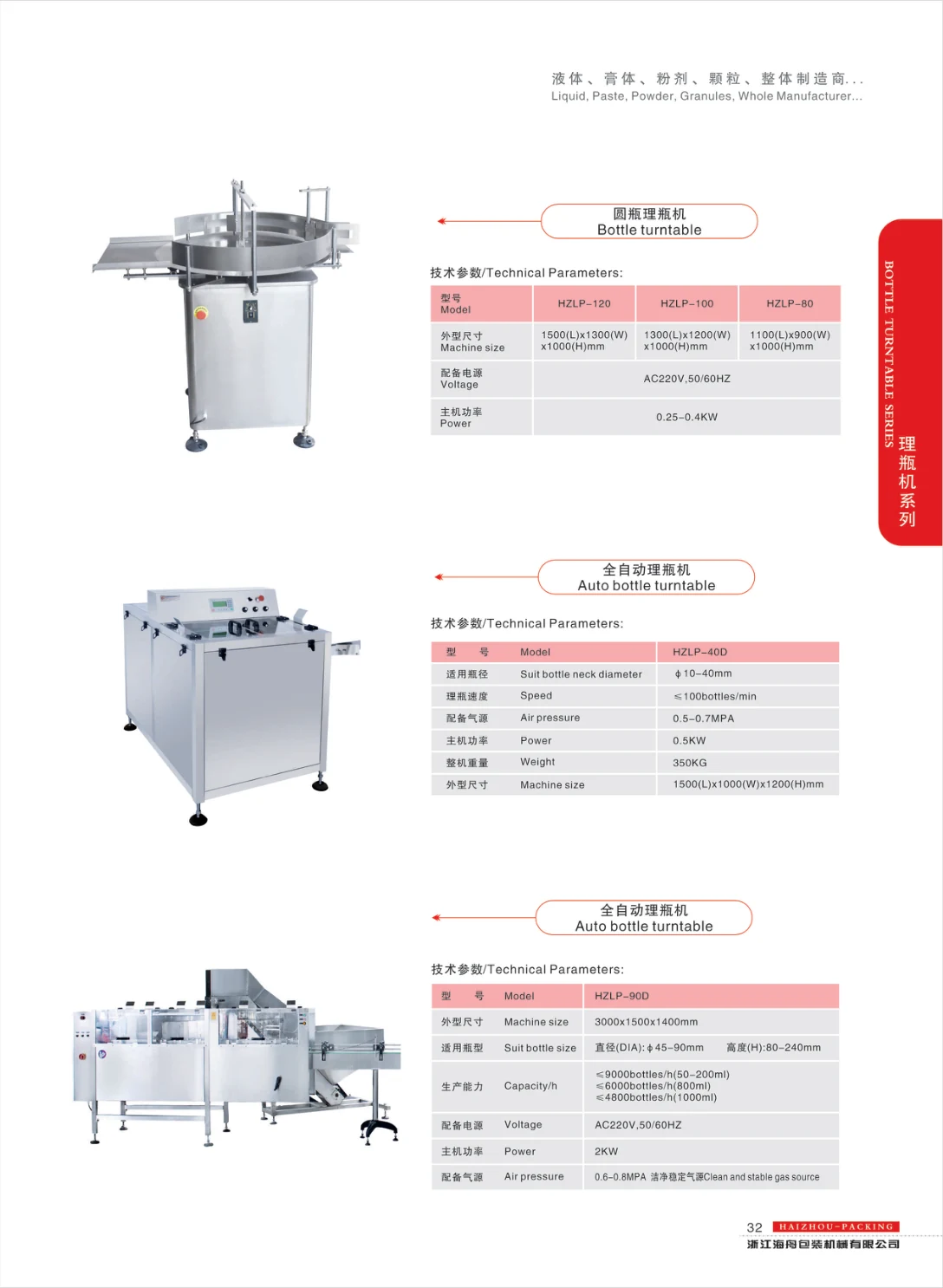 Bottle turntables and bottle handling — supplier catalogue page 32