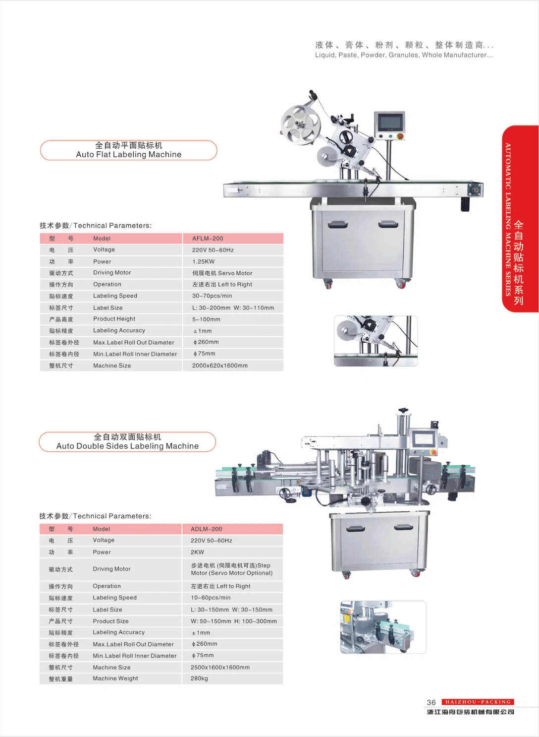 Flat and double-sided labelling — supplier catalogue page 36