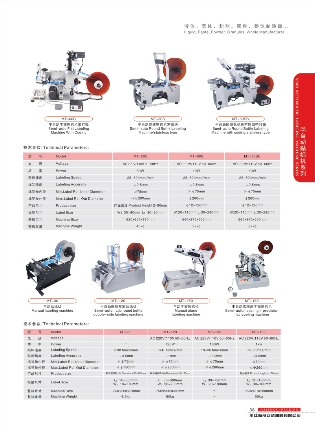 Manual and semi-automatic labellers — supplier catalogue page 38
