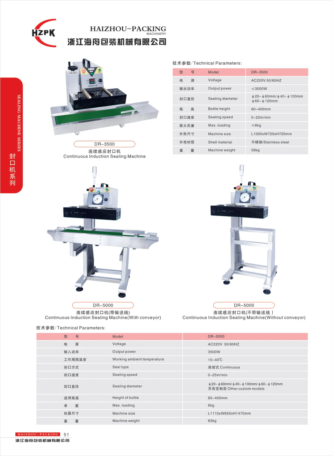 Bench and conveyor induction sealing — supplier catalogue page 51