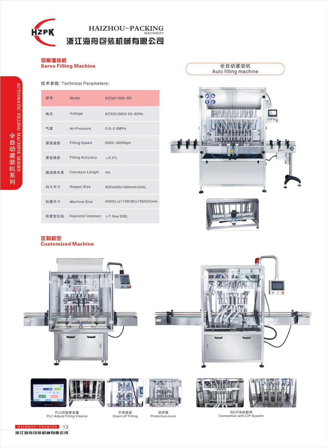 Servo filling systems — supplier catalogue page 13