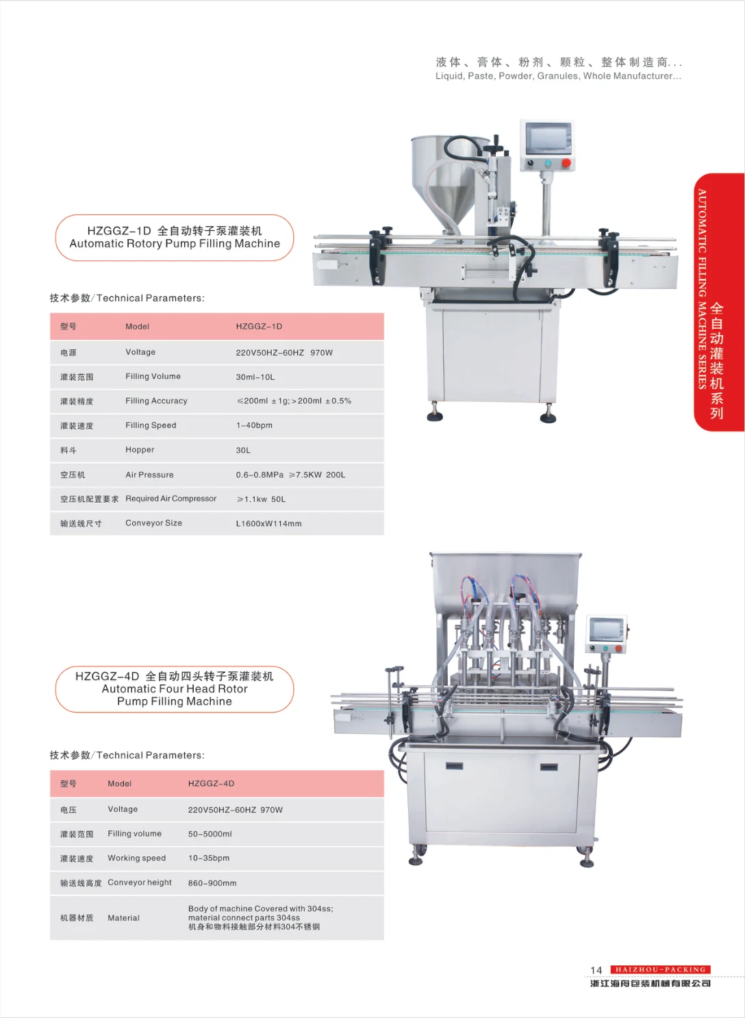 Rotary-pump filling systems — supplier catalogue page 14